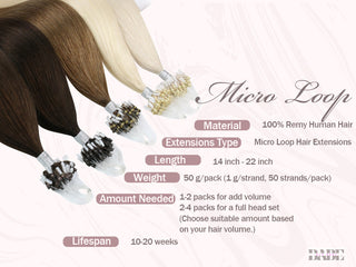 Aly Babe Micro Loop Human Hair Extensions image 2